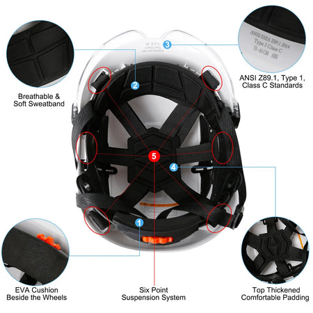 SF06 Construction Safety Helmet With Goggles - CE Certified