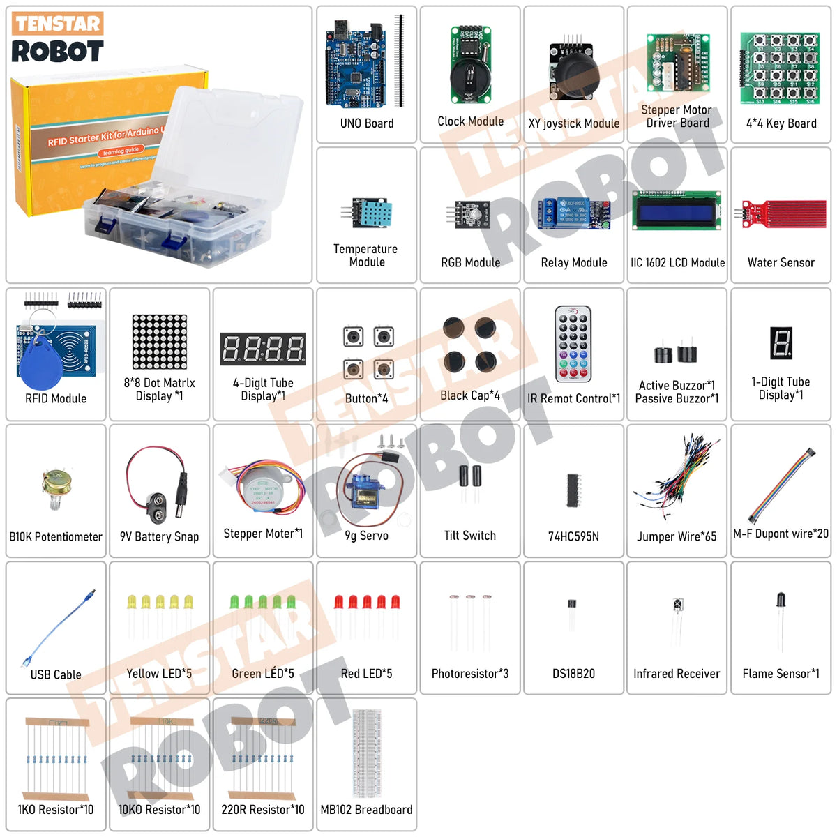 TENSTAR RFID Starter Kit &ndash; Ultimate Learning Suite for Arduino and Raspberry Pi
