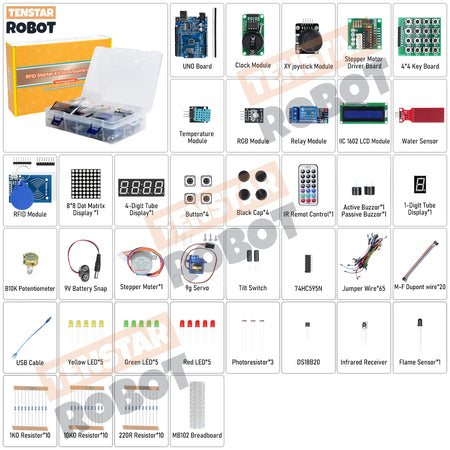 TENSTAR RFID Starter Kit &ndash; Ultimate Learning Suite for Arduino and Raspberry Pi