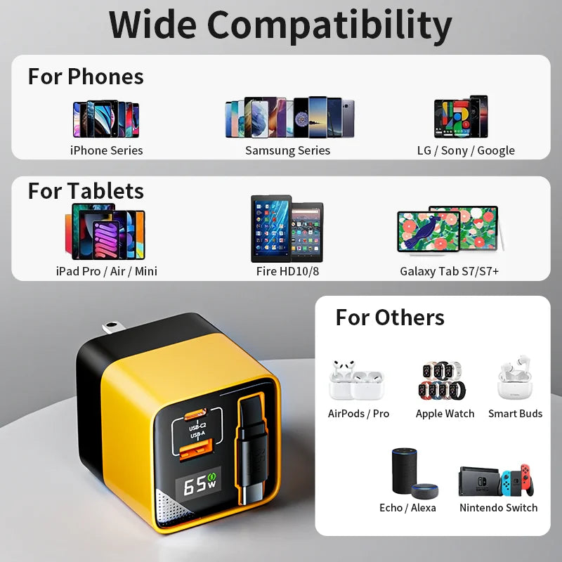CrownQu 65W USB-C Fast Charger &ndash; Intelligent Charge with Built-in 80cm Type-C Cable
