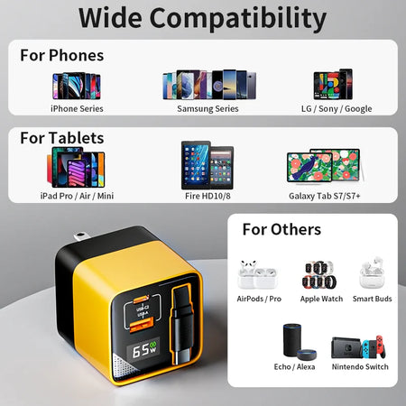 CrownQu 65W USB-C Fast Charger &ndash; Intelligent Charge with Built-in 80cm Type-C Cable