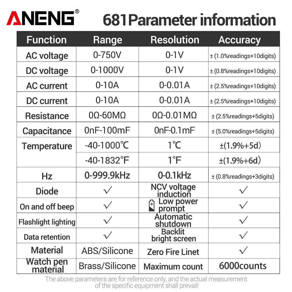 ANENG 681 Rechargeable Digital Multimeter - Non-Contact Voltage Tester with LCD Display