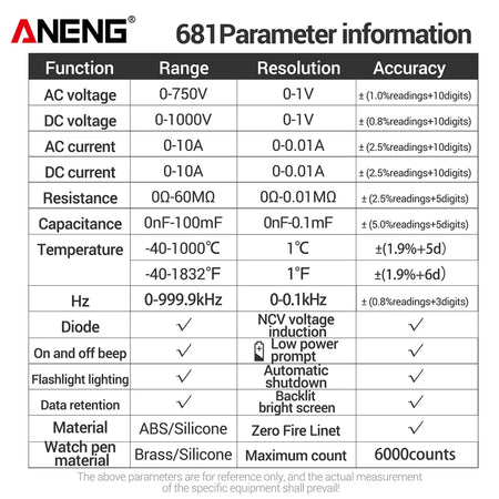 ANENG 681 Rechargeable Digital Multimeter - Non-Contact Voltage Tester with LCD Display