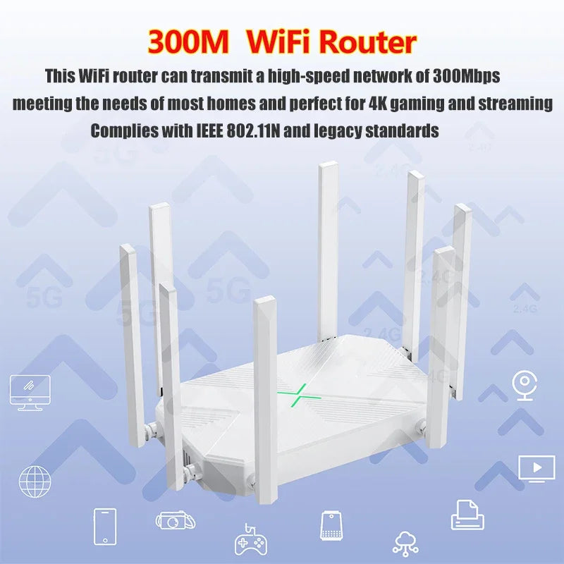 1200Mbps Wireless Router Booster Router Support AP Broadband WiFi ...