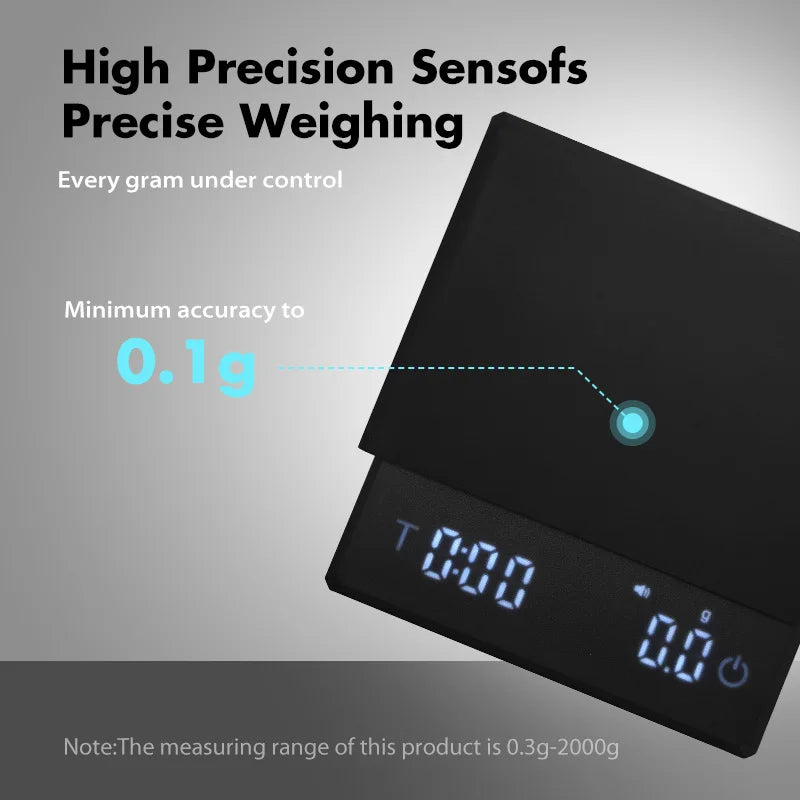 AliKisscafe Coffee Scale &ndash; 0.1g Precision For Espresso