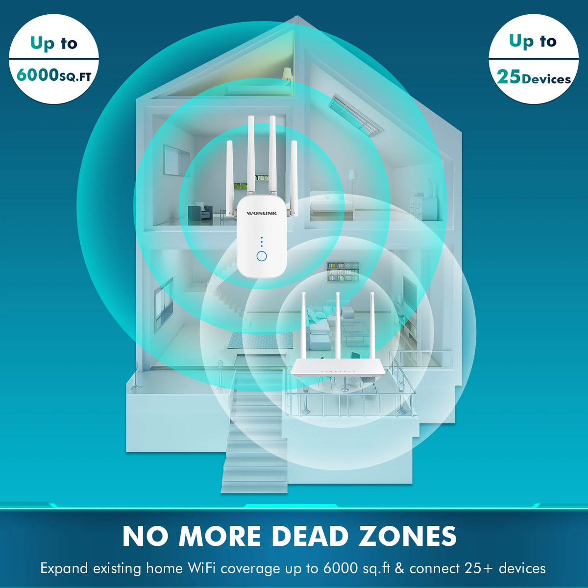 Wonlink 1200Mbps WiFi Repeater Dual Band 2.4G/5GHz &ndash; Fast