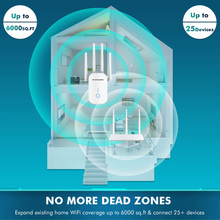 Wonlink 1200Mbps WiFi Repeater Dual Band 2.4G/5GHz &ndash; Fast