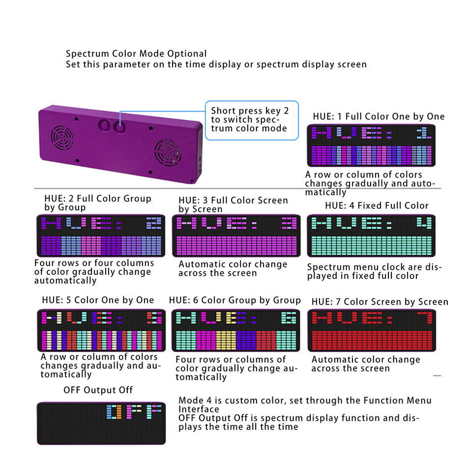 Music Spectrum Display 384 RGB LEDs &ndash; Sound Analysis