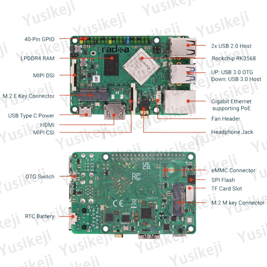 Radxa Rock 3A RK3568 4-Core SBC &ndash; 4K HDMI Output And NPU