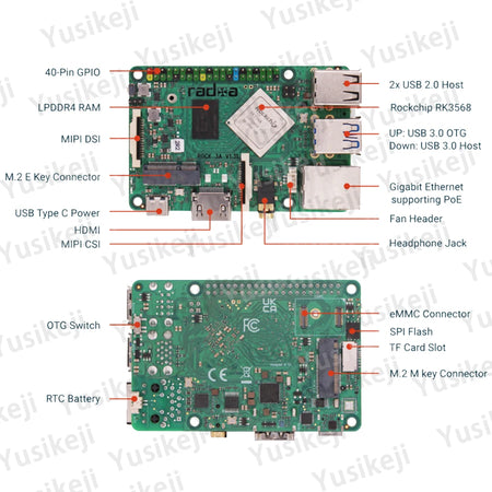 Radxa Rock 3A RK3568 4-Core SBC &ndash; 4K HDMI Output And NPU