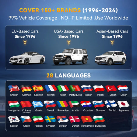 Thinkcar Thinkscan 662 - Bi-Directional CANFD OBD2 Scanner