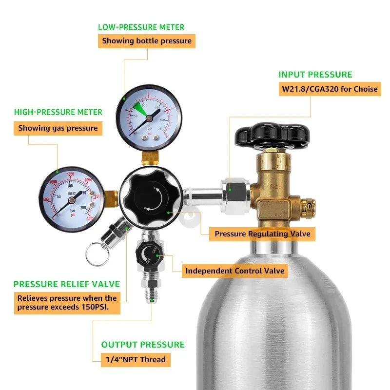 Gas Line Assembly Soda Carbonating Kit &ndash; CO2 Regulator