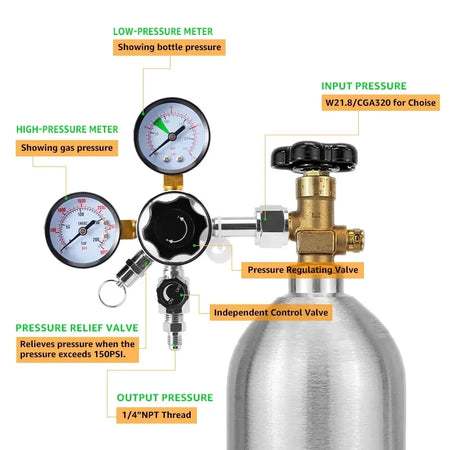 Gas Line Assembly Soda Carbonating Kit &ndash; CO2 Regulator