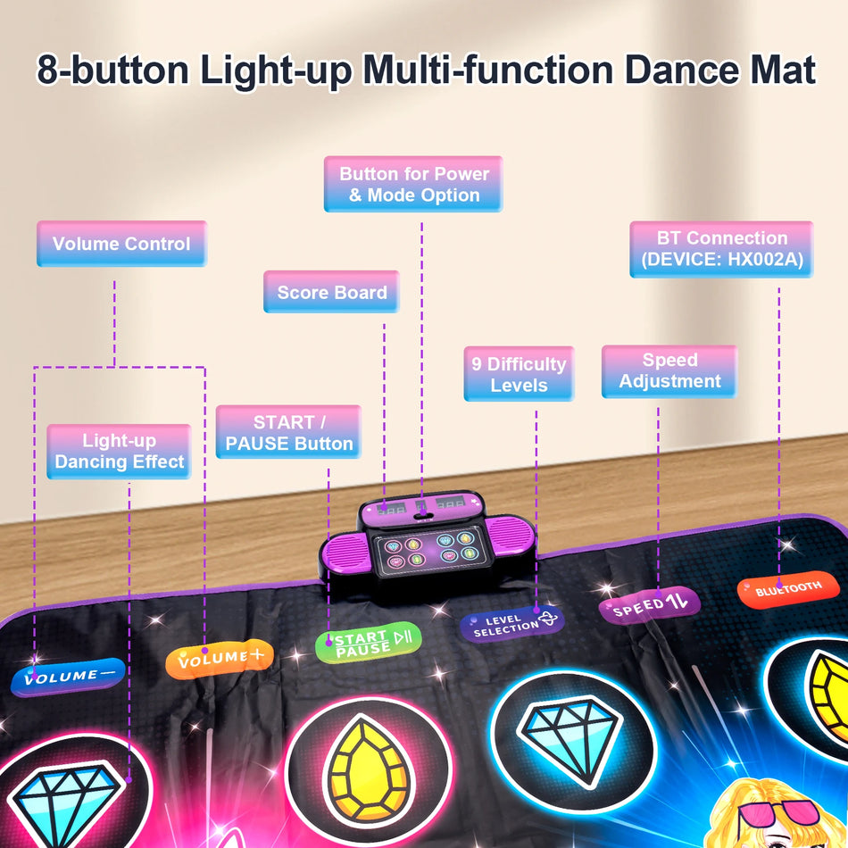 Kids Electronic Dance Mat 106x80cm &ndash; Interactive Light and Bluetooth Music Toy