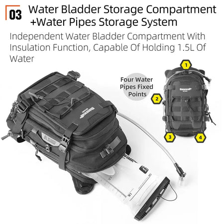 Rhinowalk Motorcycle Tank Bag 9L Multifunctional Backpack With RainCover 1.5L Water Bag MOLLE System Multi-compartment Universal by InterCyprus Trading Ltd