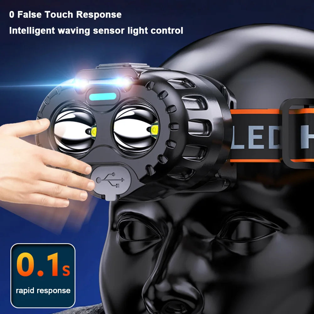 Super Bright Induction Headlamp XPE LED &ndash; Waterproof Torch