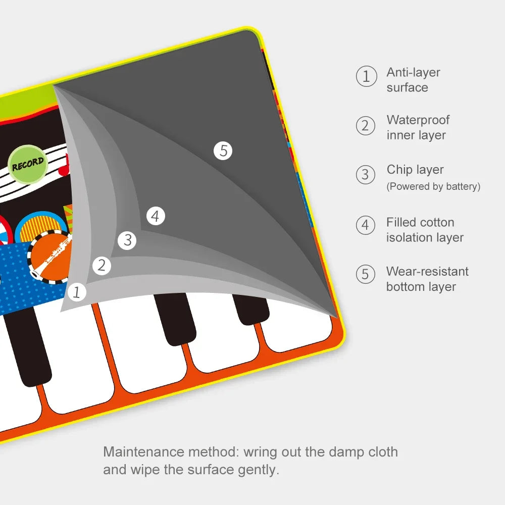 Musical Piano Mat 135x59cm &ndash; Interactive Dance and Learning Experience