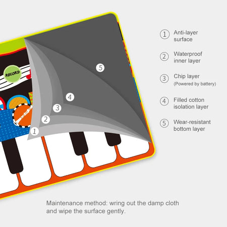 Musical Piano Mat 135x59cm &ndash; Interactive Dance and Learning Experience