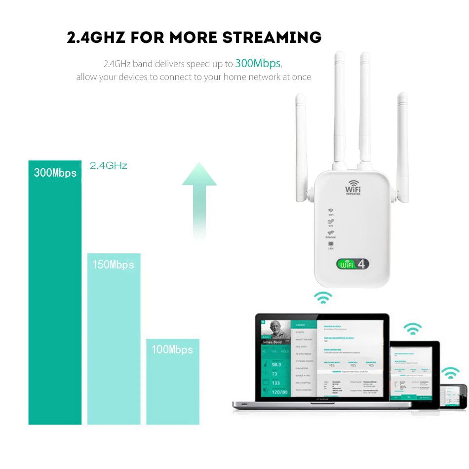 300M &ndash; Wireless Signal Booster for Home Coverage Enhancement