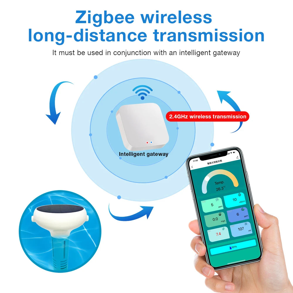7 In 1 Tuya ZigBee Chlorine Pool Meter &ndash; Smart Pool Meter