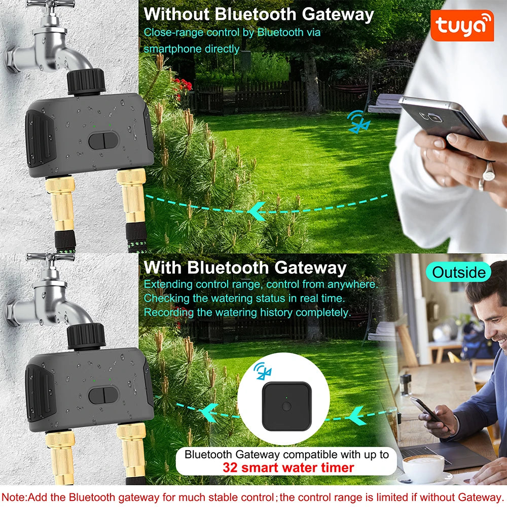 SGW02 &ndash; Bluetooth Enabled Garden Irrigation Controller