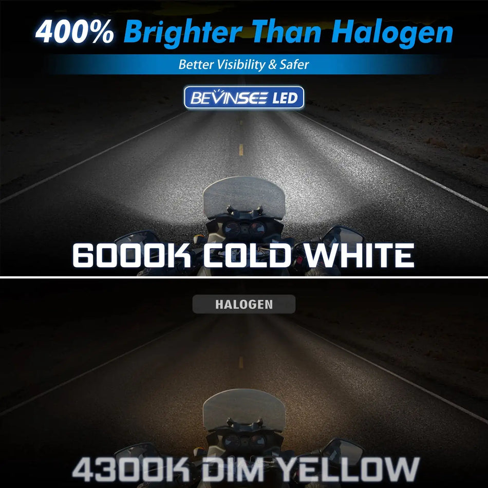 Bevinsee BA20D H6 LED Motorfiets Lamp 25W CANBUS