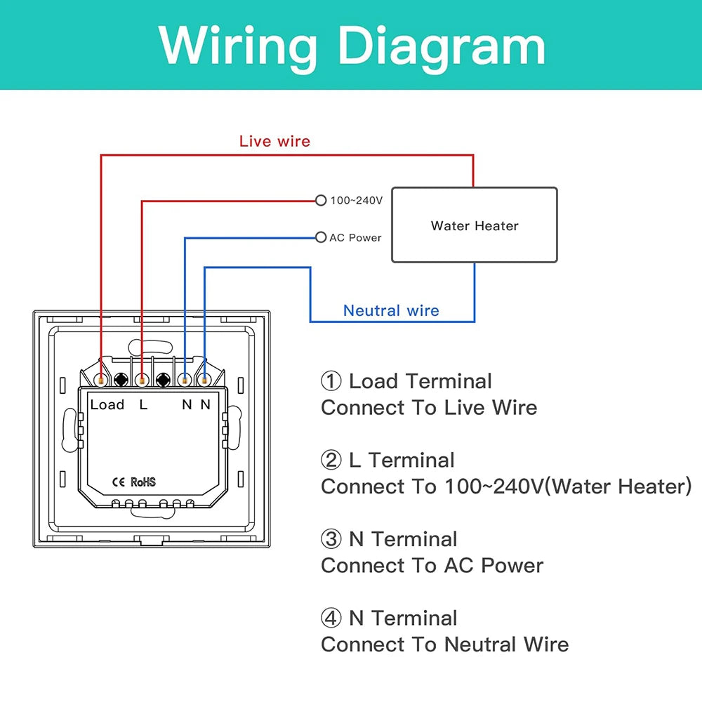KCOOJO WiFi Smart Boiler Switch - Remote Control Water Heater with Voice Assistant Compatibility