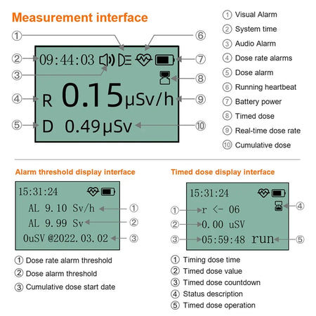 BOSEAN FS-1000 Geiger Detector &ndash; Multi-Radiation Detection and Analysis