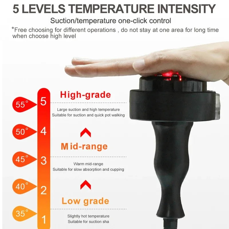 Electric Meridian Gua Sha Massager - Microcurrent Therapy