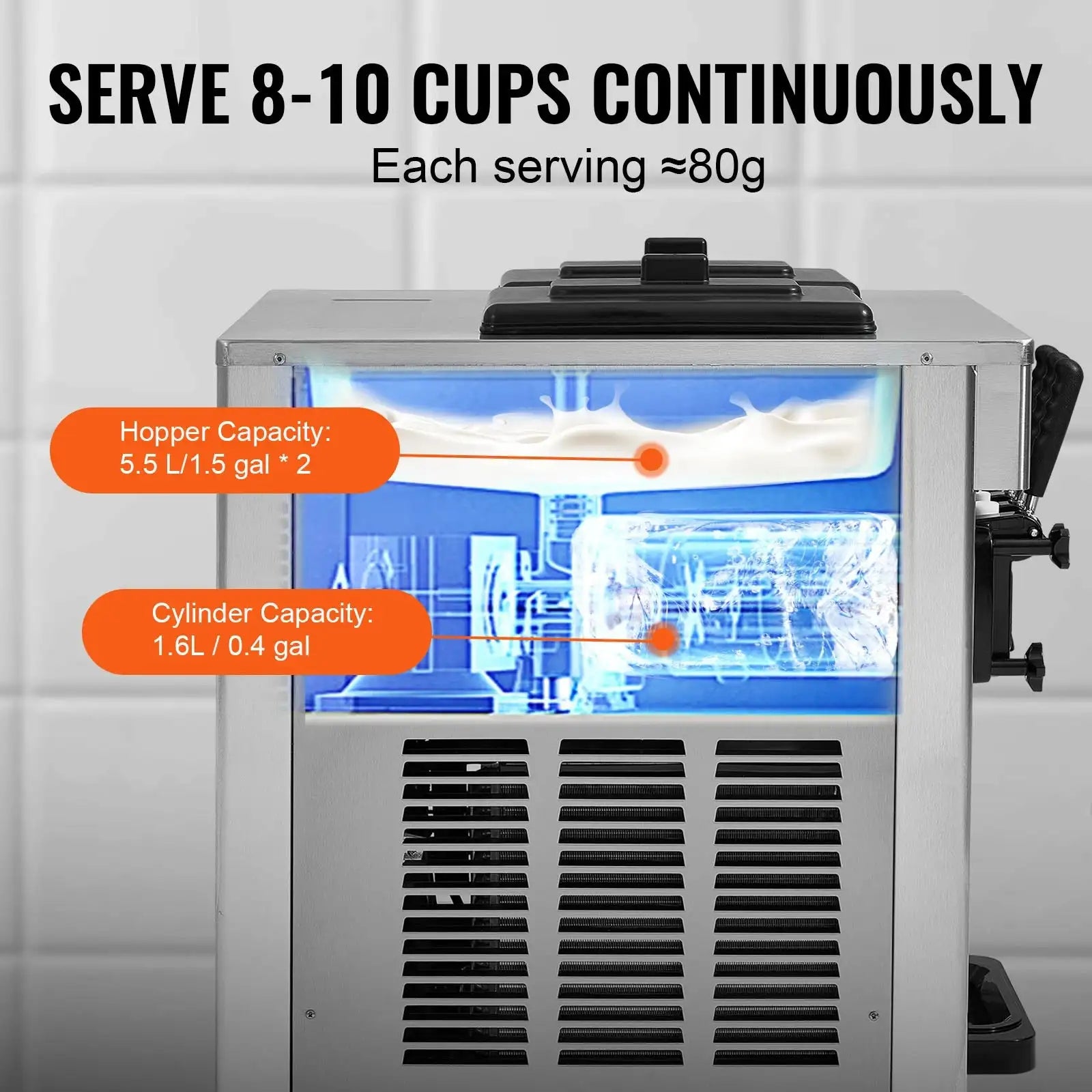 Ice Cream Machine 18 To 28 LPH Dual 5.5L Cylinders