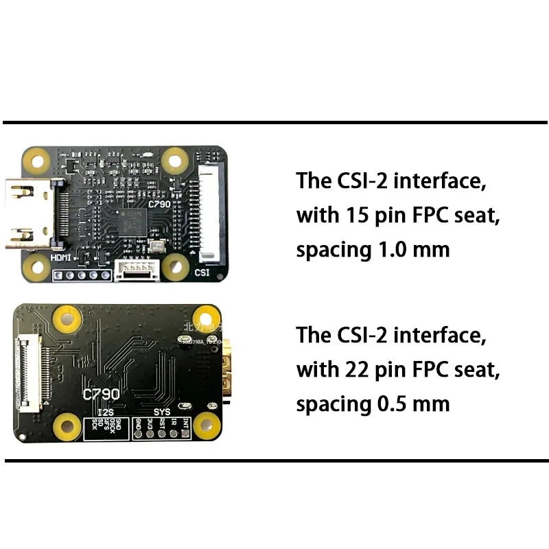 BLiKVM C790 Module &ndash; 1080P Video and I2S Audio Compatibility