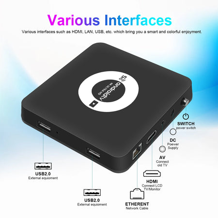 Q96 OHP 4K WiFi Smart TV Box &ndash; 4G 5G Android 13 Player