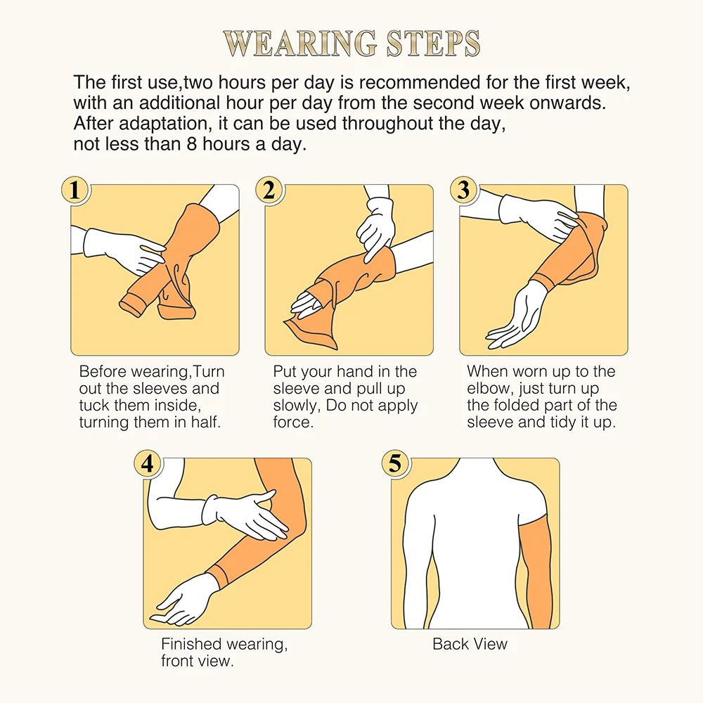 Lymphedema Compression Arm Sleeve &ndash; Effective Elbow and Palm Support