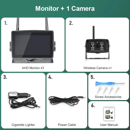 7 Inch AHD Wireless Backup Camera With Monitor For Truck RV by InterCyprus Trading Ltd