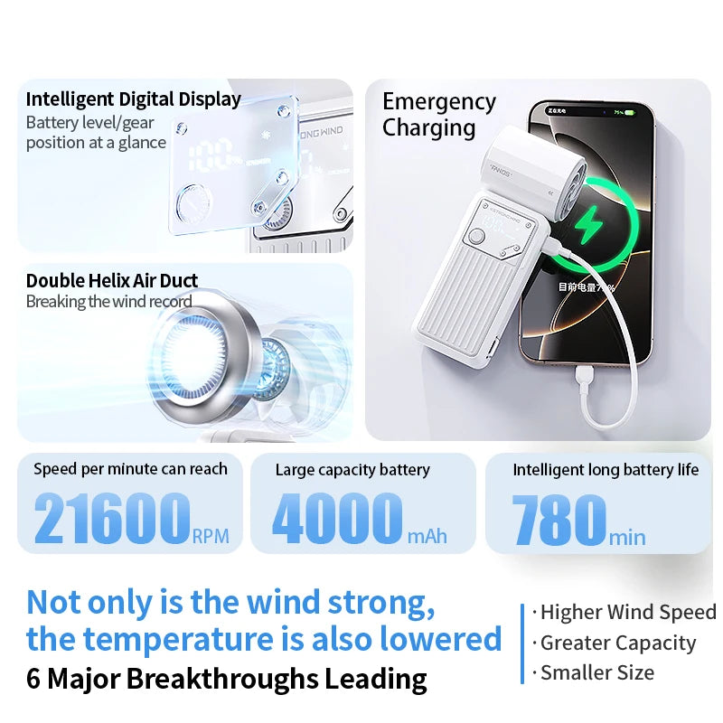 Mini Handheld Fan 4000mAh &ndash; High-Speed Brushless Motor with Digital Display