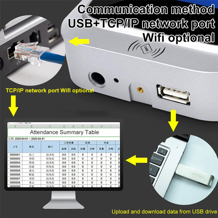 S500CD &ndash; Dynamic Facial Recognition Time Attendance System