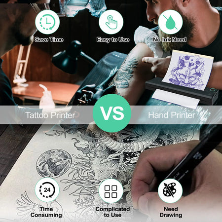 2025 PDF A4 Portable Printer Tattoo &ndash; Bluetooth Printing
