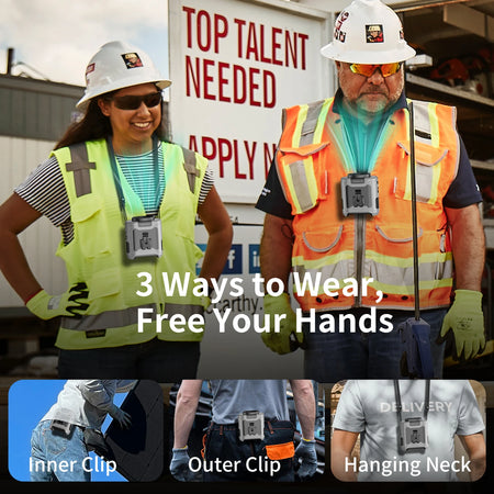 Socoolfan 20000mAh &ndash; Powerful Portable Neck Fan with Power Bank