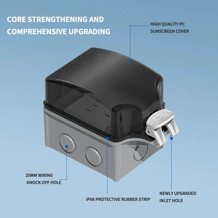 IP66 Outdoor Junction Box 3 Pin Connector &ndash; Panel Mount