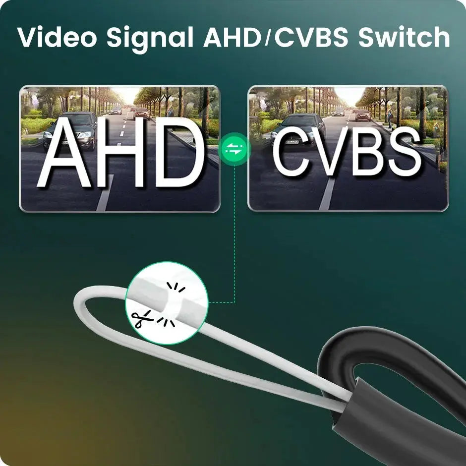 GreenYi AHD Dynamic Trajectory Trunk Handle Camera For VW Passat CC Golf Polo Jetta Cayenne Tiguan Skoda Octavia Fabia Yeti Audi by InterCyprus Trading Ltd