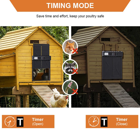 PFS-172C Large Automatic Chicken Coop Door &ndash; Timer LCD Screen