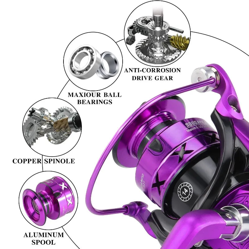 Sougayilang Spinning Reel - Ultralight, High-Strength Fishing Reel with 15kg Max Drag