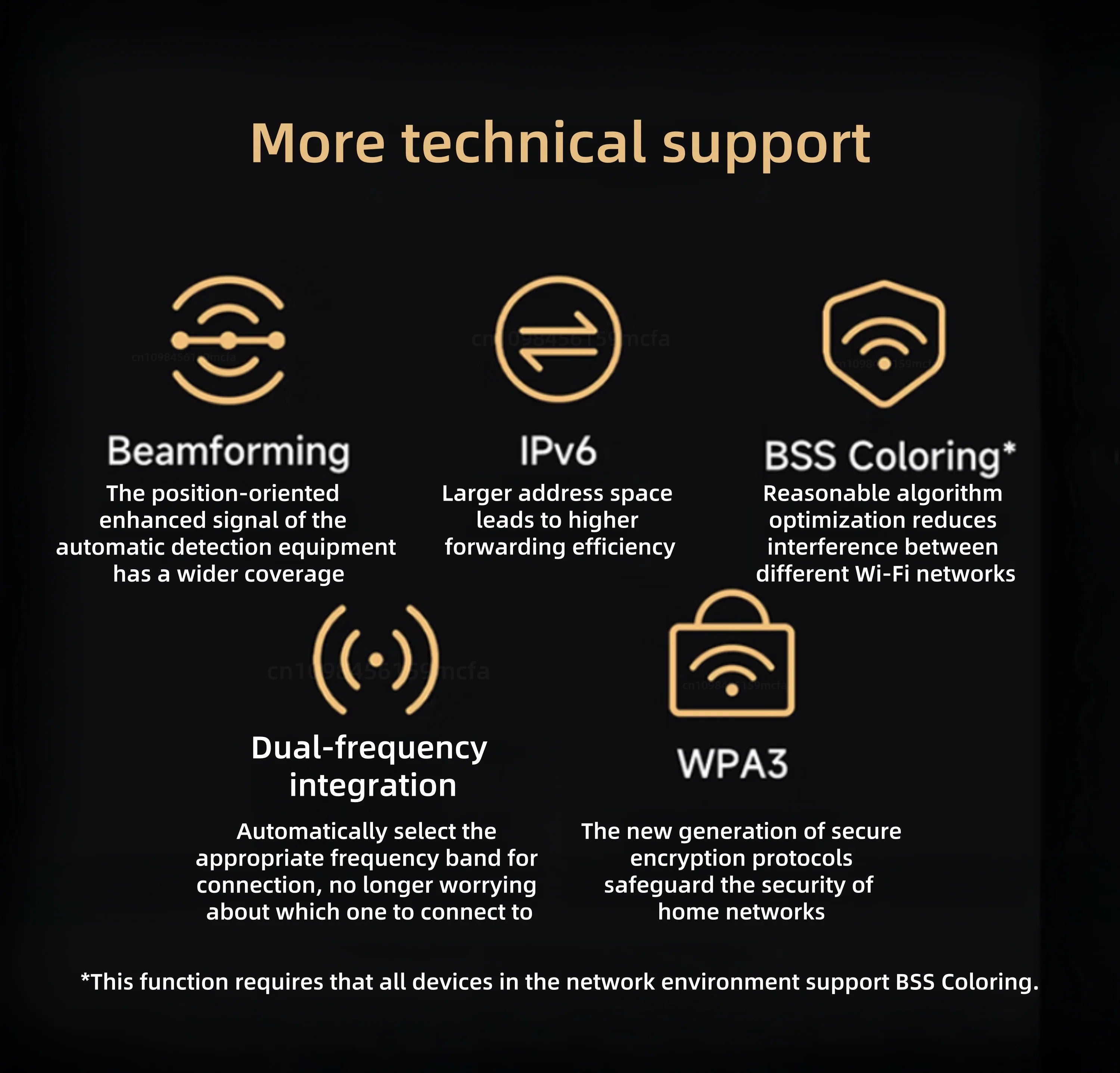 Xiaomi Router BE6500 - Ultra Fast 6500Mbps Mesh Network