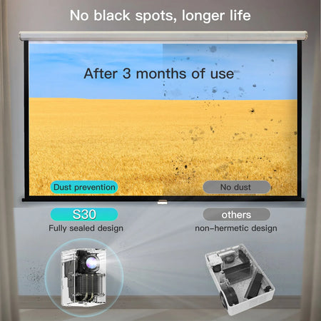 HONGTOP S30MAX &ndash; 1080P Android Projector With WiFi