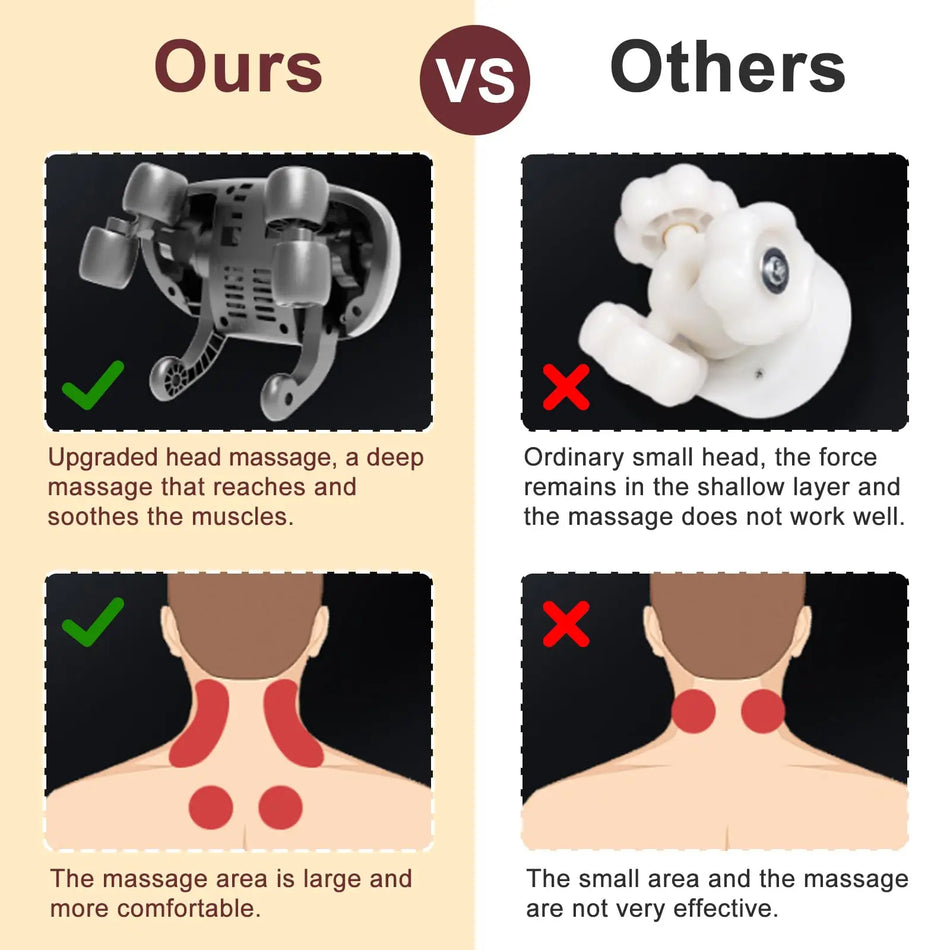 Trådlös nack- och ryggmassager 5D shiatsu värmande kudde