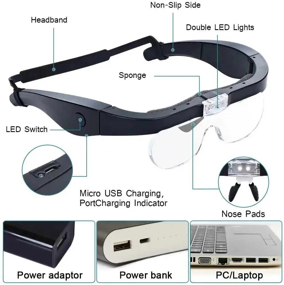 Head Mounted Magnifying Glasses With LED Light - USB Power