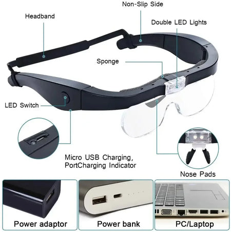Head Mounted Magnifying Glasses With LED Light - USB Power