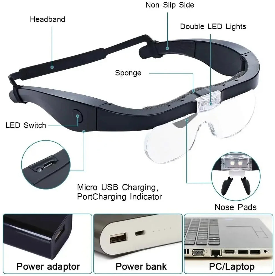 Head Mounted Magnifying Glasses With LED Light - USB Power