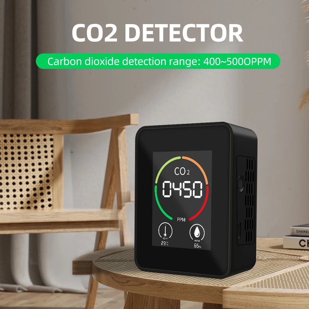 Co2 Tester LCD Digital Air Quality Tester CO2 Detector Carbon Dioxide Detector ...