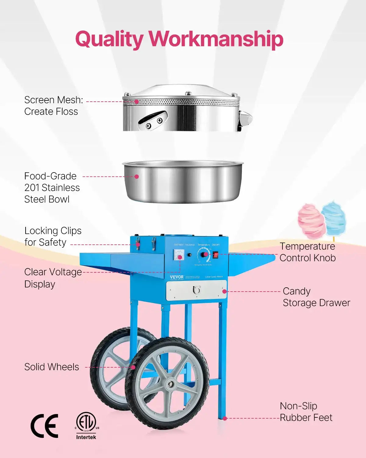 Cotton Candy Machine With Cart And Stainless Bowl